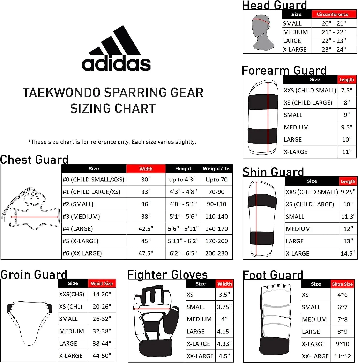 adidas Taekwondo Sparring Gear Set