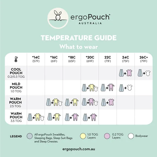 ergoPouch Jersey Sleeping Bag 2.5 TOG - Willow - 8 to 24 Months