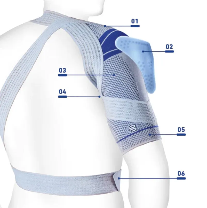 Omotrain Shoulder Brace Bauerfeind